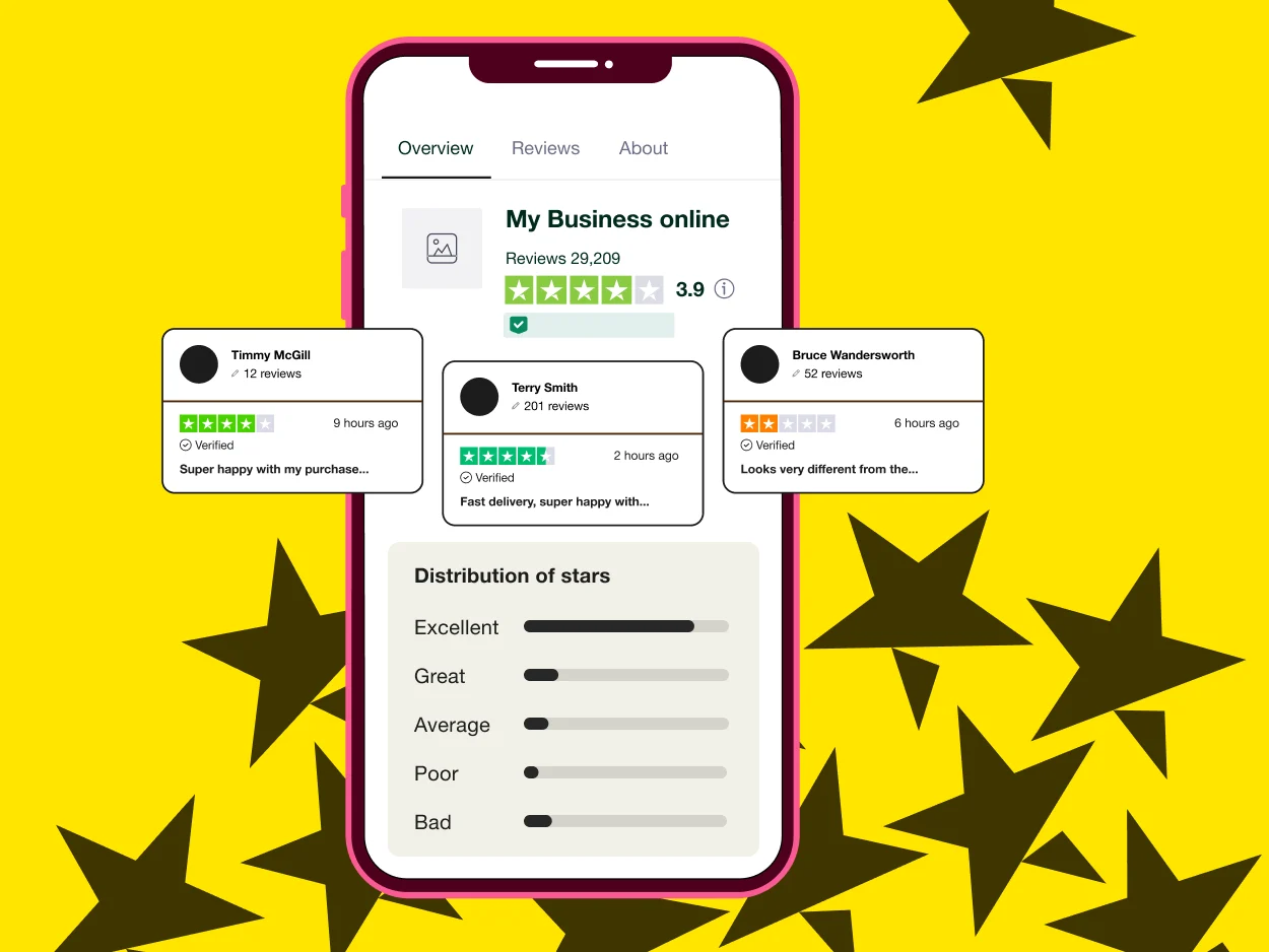 REVIEWS 3 BUY TRUSTPILOT REVIEWS
